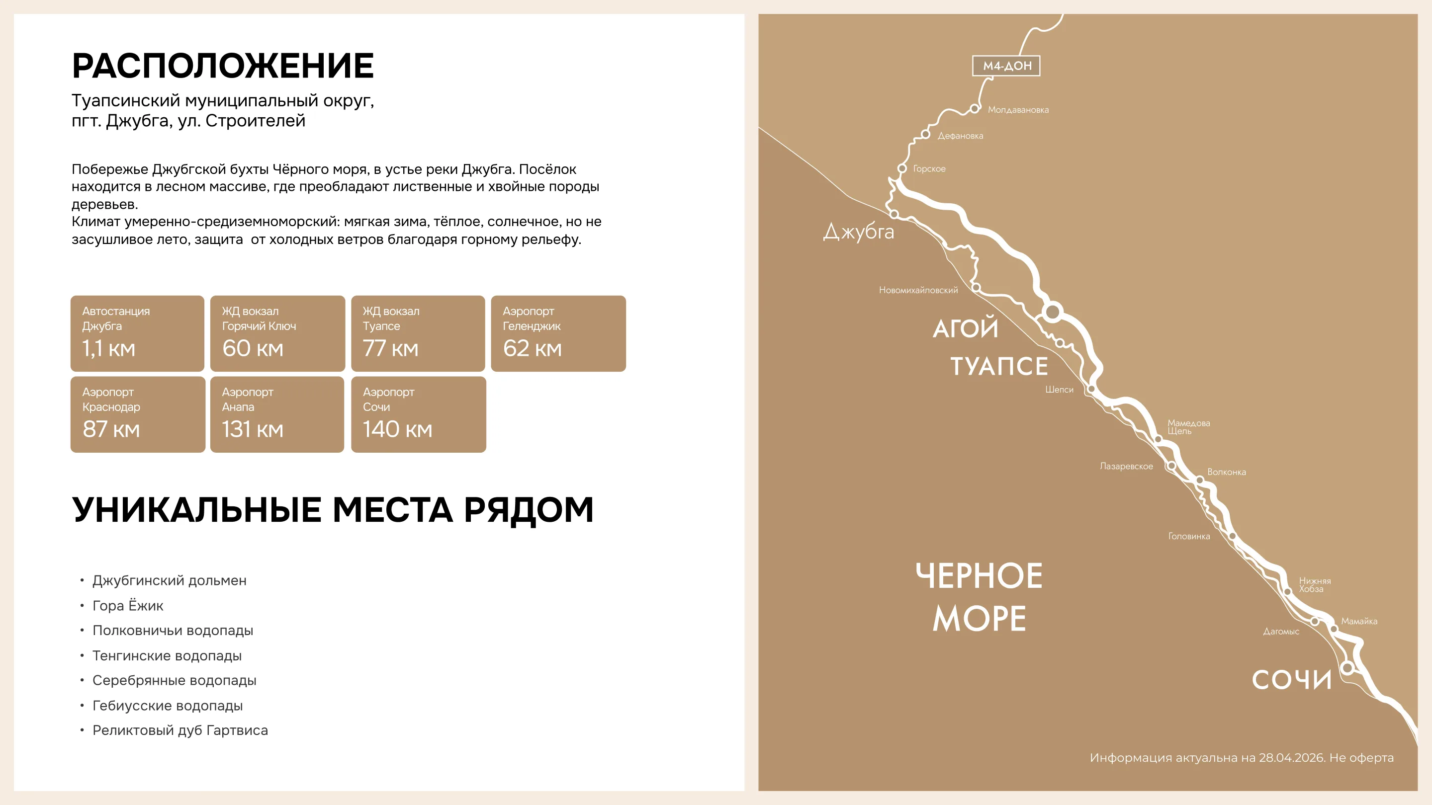 Карта расположения проекта Премьер на Черном море
