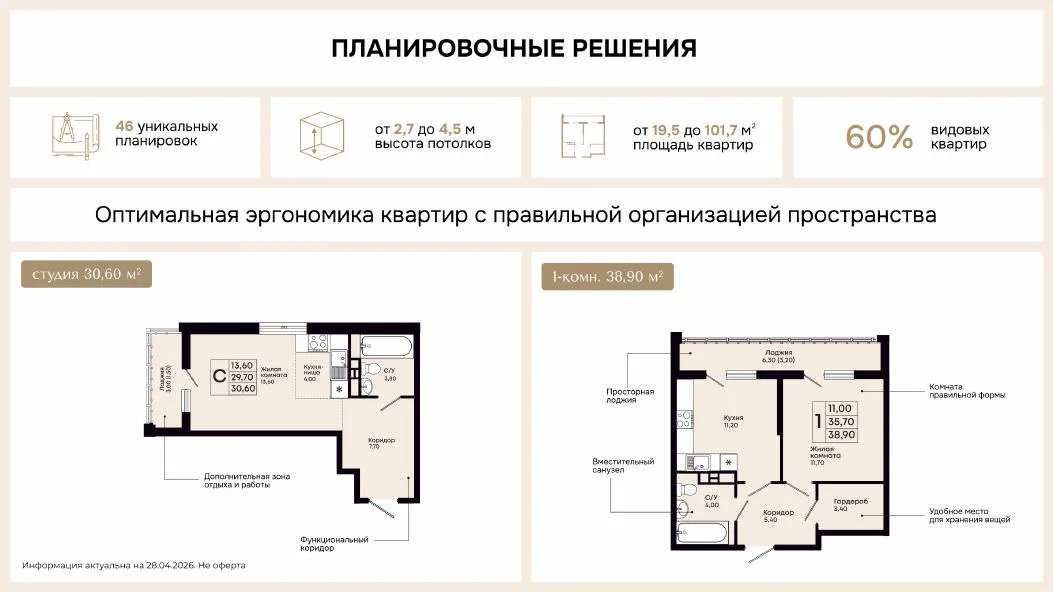 Планировочные решения Премьер, студии и 1-комнатные апартаменты