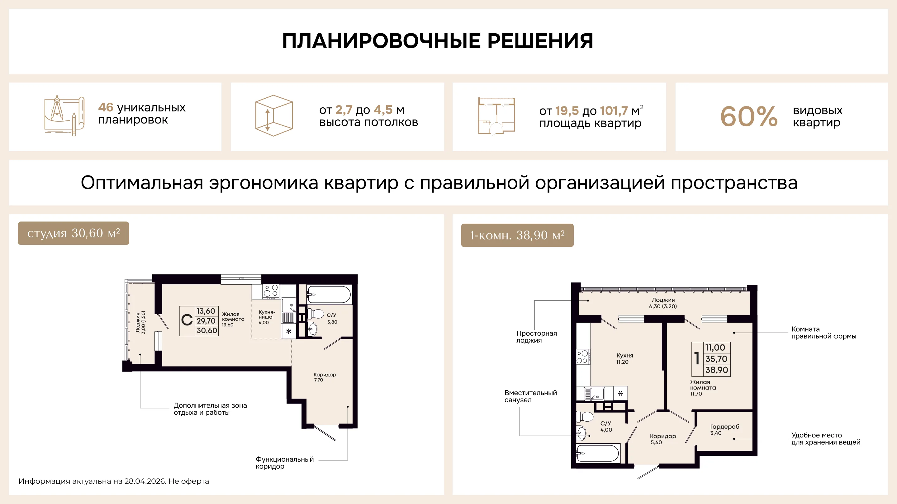 Планировочные решения Премьер, студии и 1-комнатные