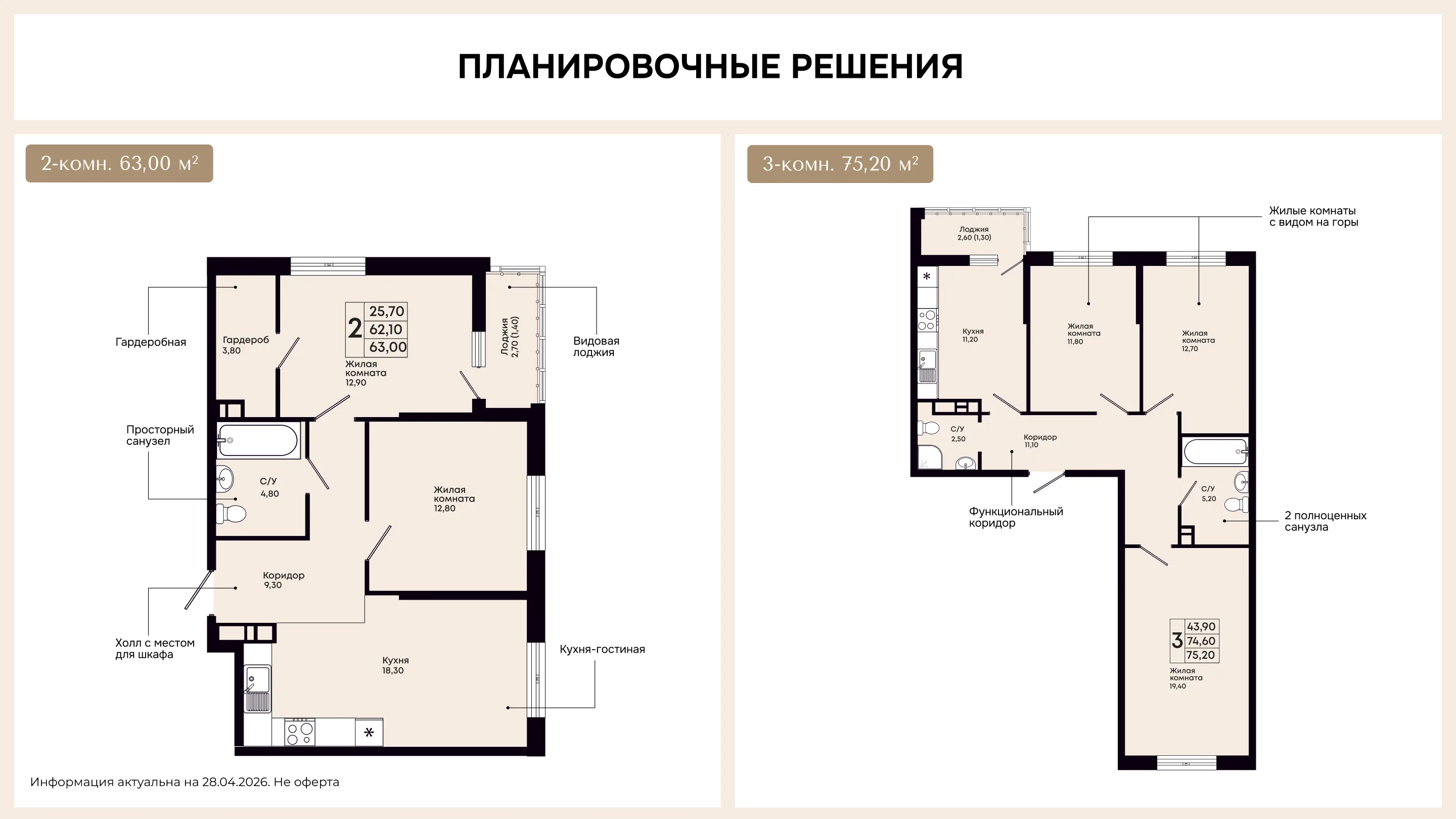 Планировочные решения Премьер, 2- и 3-комнатные